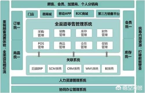 宁波网络建站哪家好用些，宁波网站建设哪里好