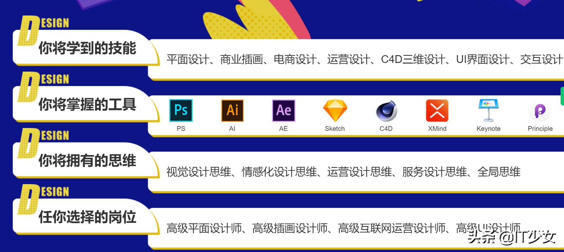 网站建设课程，网站建设课程设计实训报告