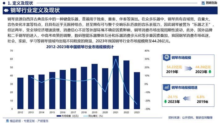 网站建设市场分析报告，网站建设市场分析报告怎么写