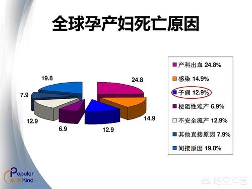 大庆大医院网上挂号，大庆大医院网上挂号app