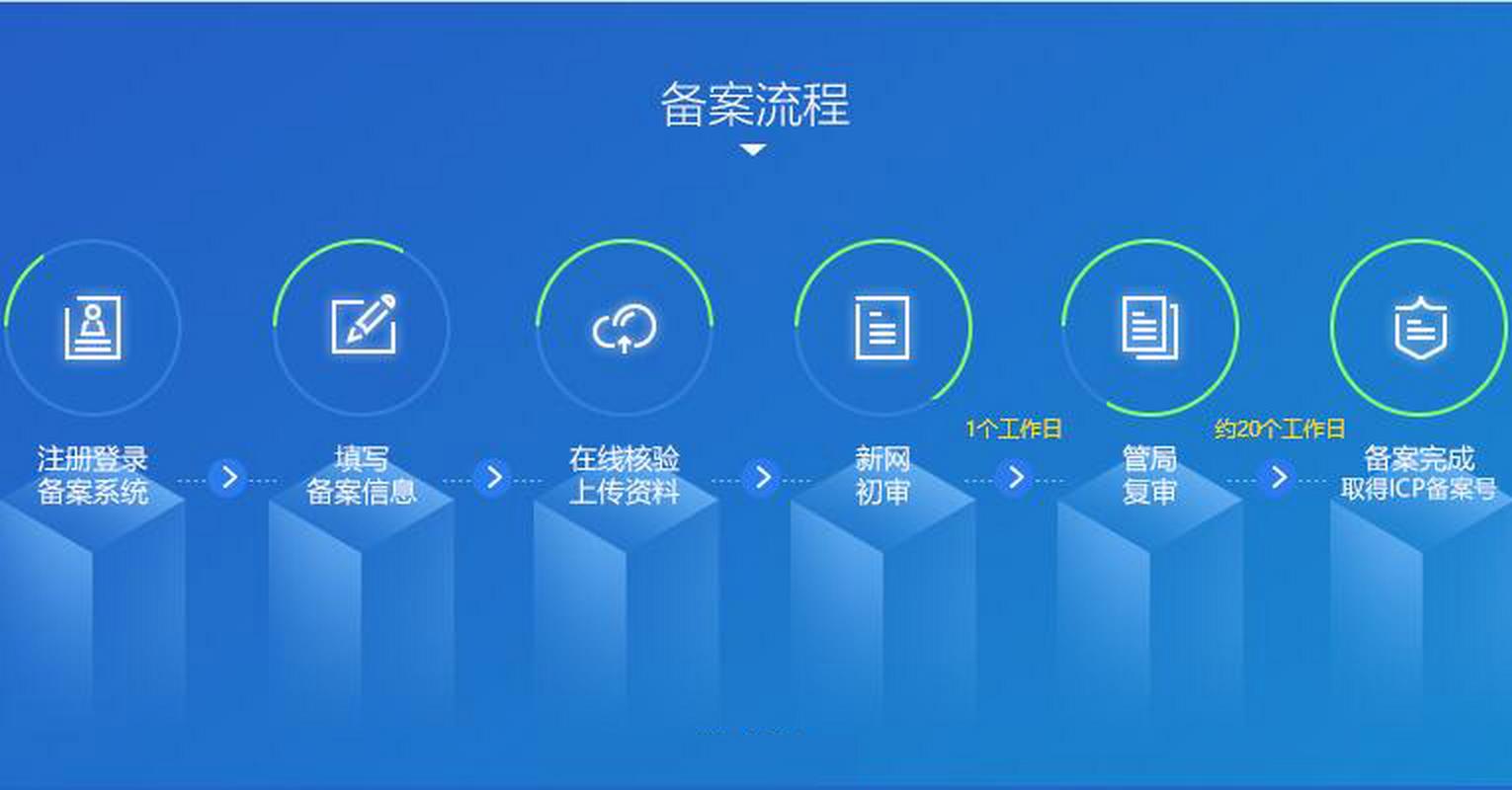 宁波网站建设方案策划，宁波网站建设方案服务