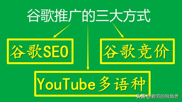网站建设推广，网站建设推广语
