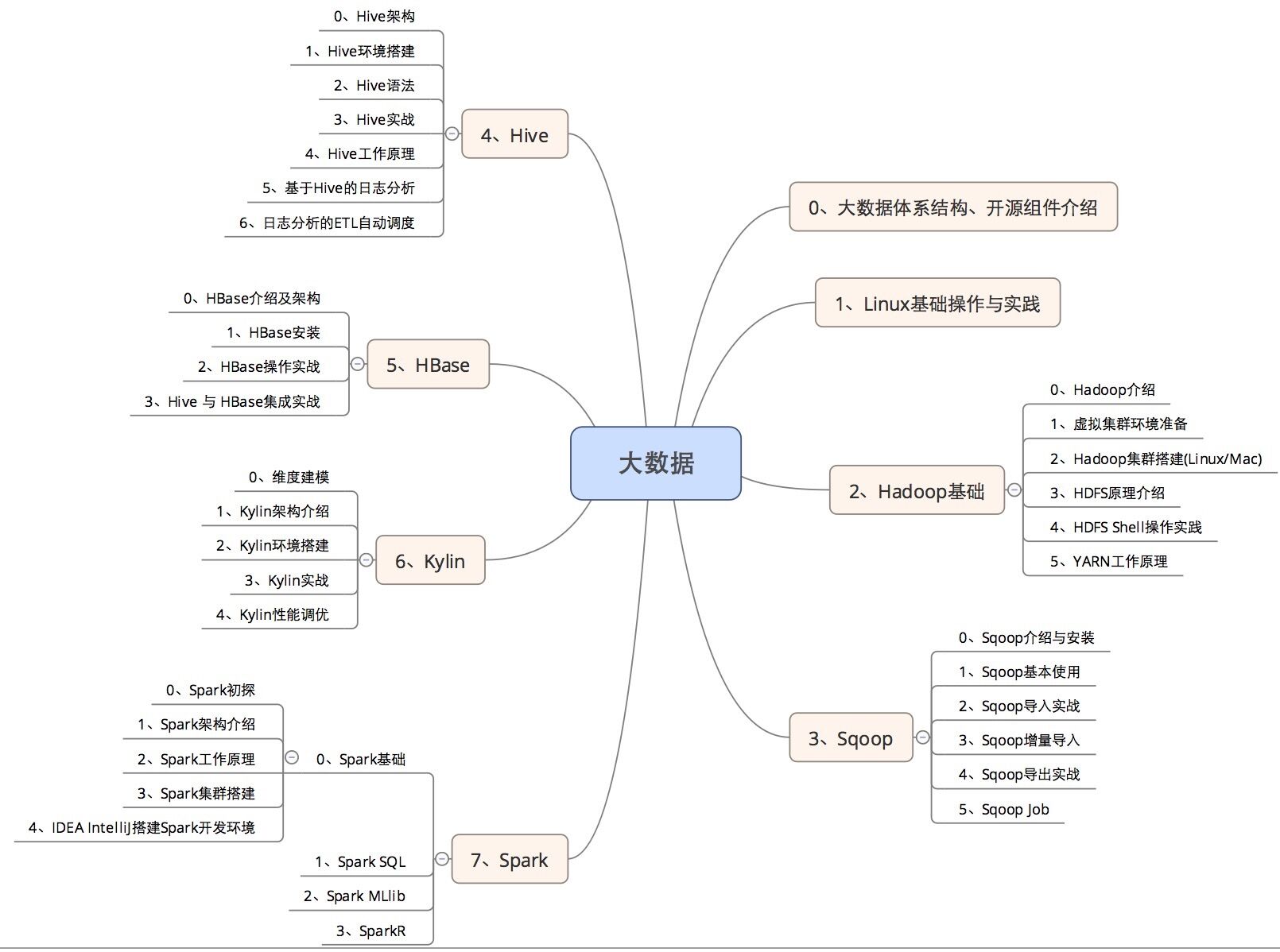 网站建设报告总结，网站建设报告总结分析