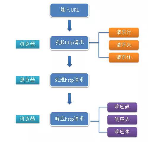 专业网站建设公司需要做好哪些方面的工作，专业网站建设公司需要做好哪些方面的工作