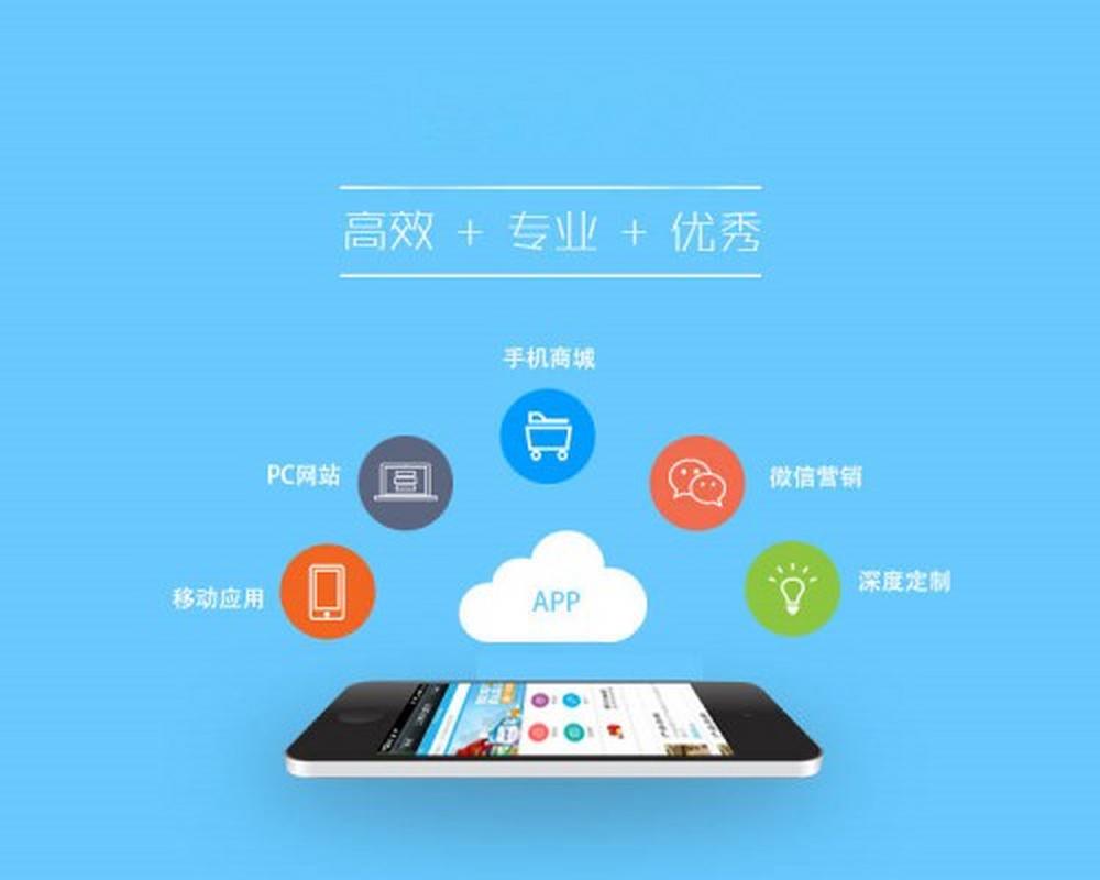 网站建设 外包，网站建设外包骗局套路