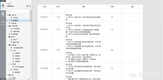 网站开发文档撰写，网站开发文档撰写3000字