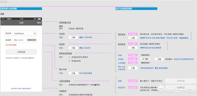 网站开发文档撰写，网站开发文档撰写3000字
