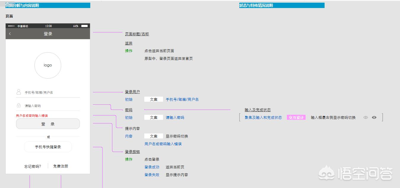 网站开发文档撰写，网站开发文档撰写3000字