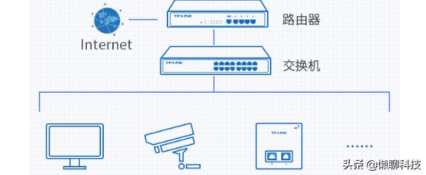 自己搭建网站一般要多少钱，自己搭建网站一般要多少钱呢