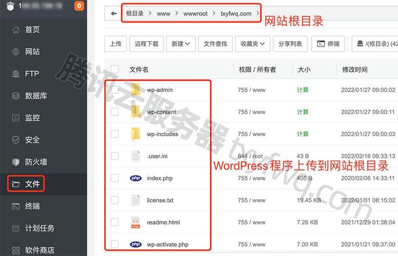 如果搭建网站，如果搭建网站怎么弄