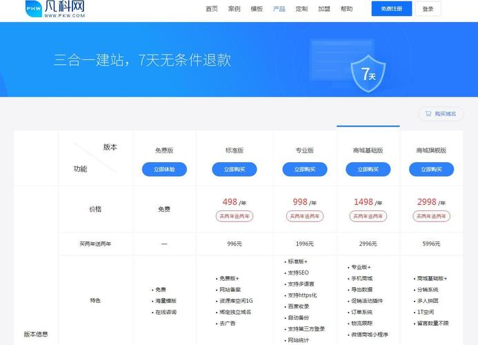 凡科建站官网入口，凡科建站官网登录