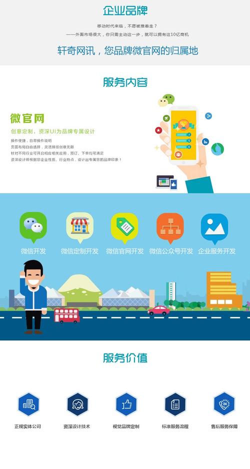 电商网站平台搭建，电商网站平台搭建方案
