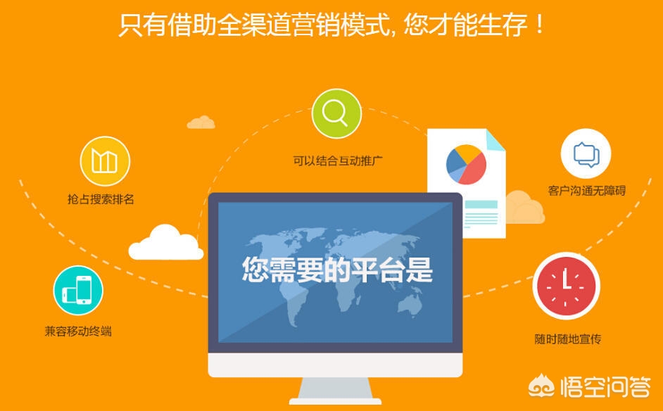 网站建设网络公司，网站建设网络公司有哪些