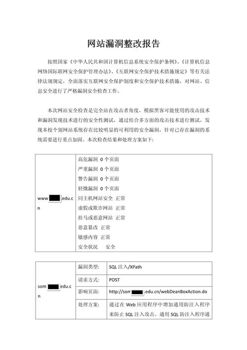 网站建设分析报告模板，网站建设分析报告模板范文