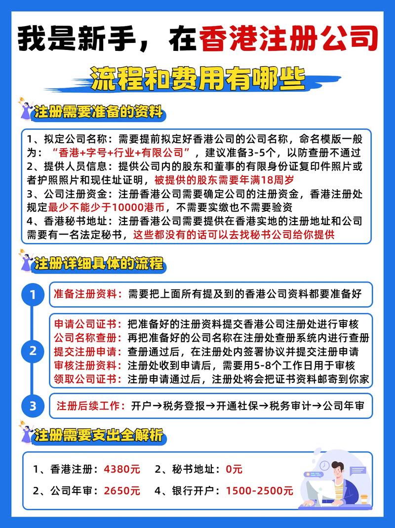 注册公司网站流程和费用，注册公司网站流程和费用多少