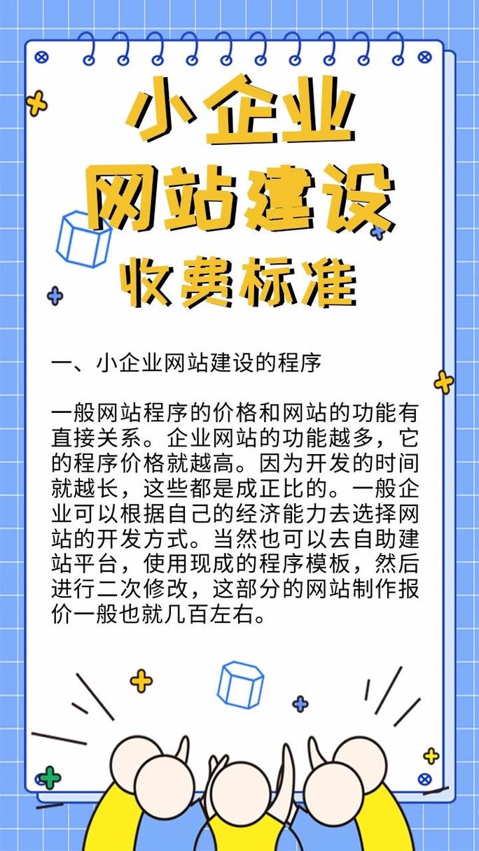 开发网站需要哪些费用，开发网站的费用