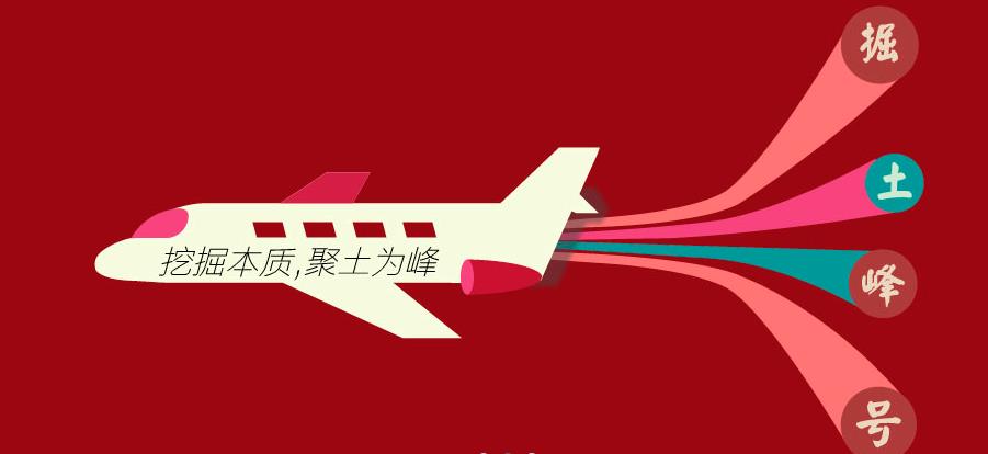 网站开发要学什么，网站开发要学什么专业