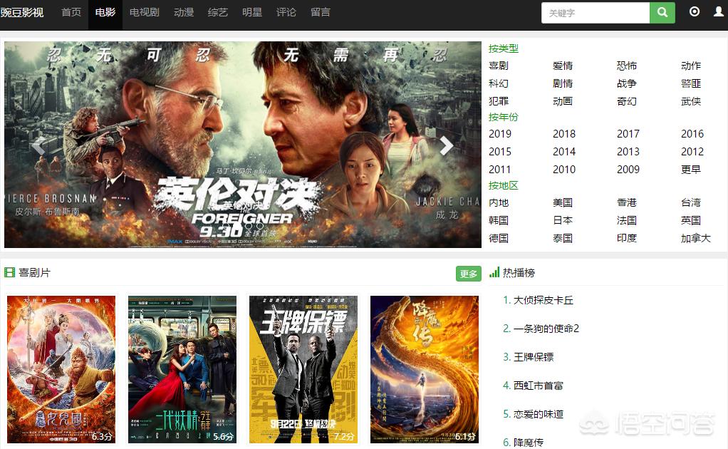 建网站最好用什么软件，建网站最好用什么软件好