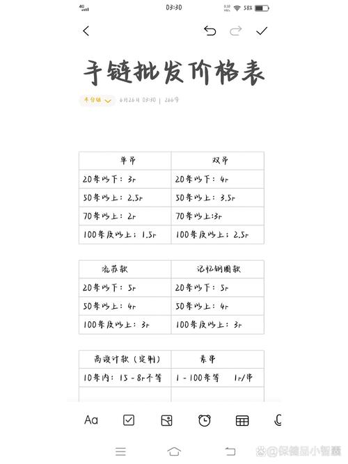 建网站公司价格怎么算，建网站公司价格怎么算的