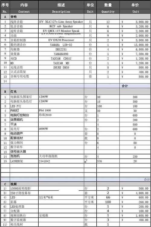 公司网站搭建价格，公司网站搭建价格怎么算