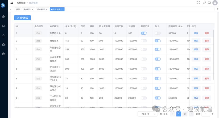 网站建设软件与代码，网站建设软件与代码的关系