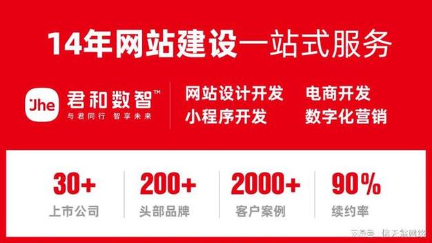 网站建设哪家比较好，网站建设哪家比较好做