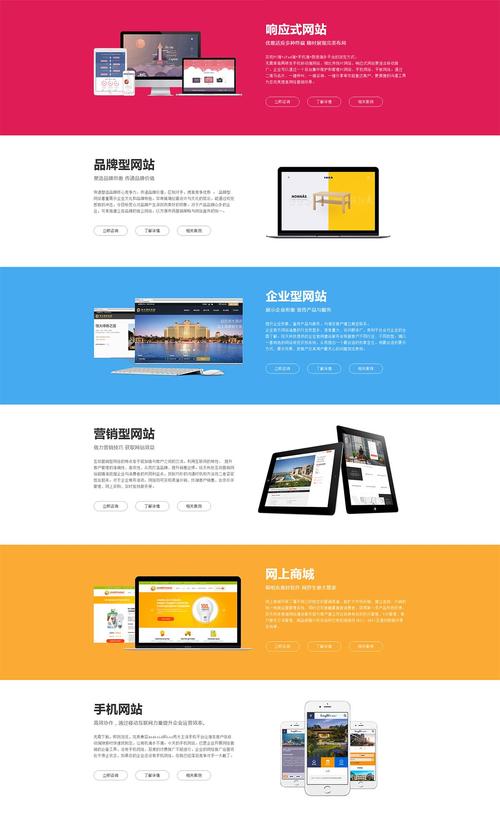 网站建设 方案，企业网站建设方案