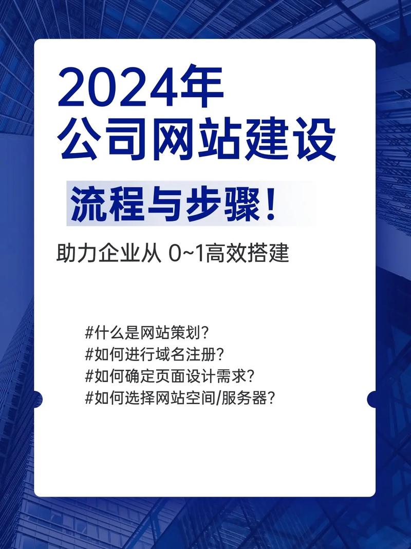 建设网站公司，建设网站公司哪好
