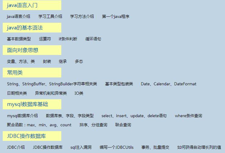 网站开发学什么语言最好，网站开发学什么语言最好就业