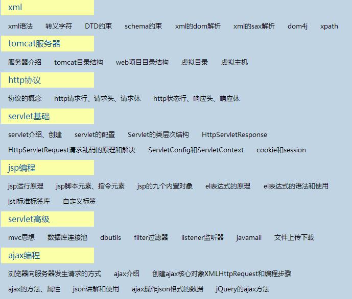 网站开发学什么语言最好，网站开发学什么语言最好就业