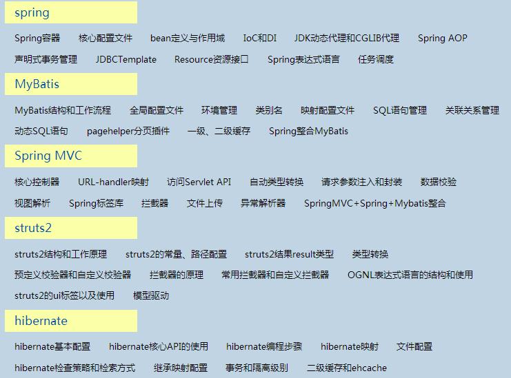 网站开发学什么语言最好，网站开发学什么语言最好就业