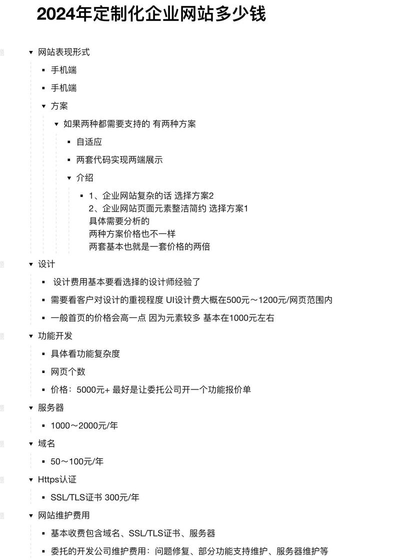 网站制作外包价格，网站制作外包价格怎么算