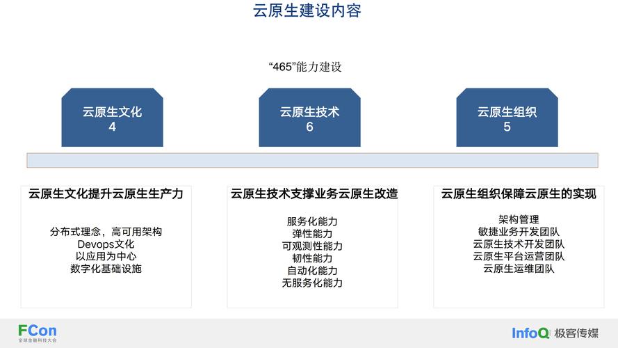 网站建设网页制作属于云计算吗为什么，网站建设网页制作属于云计算吗为什么