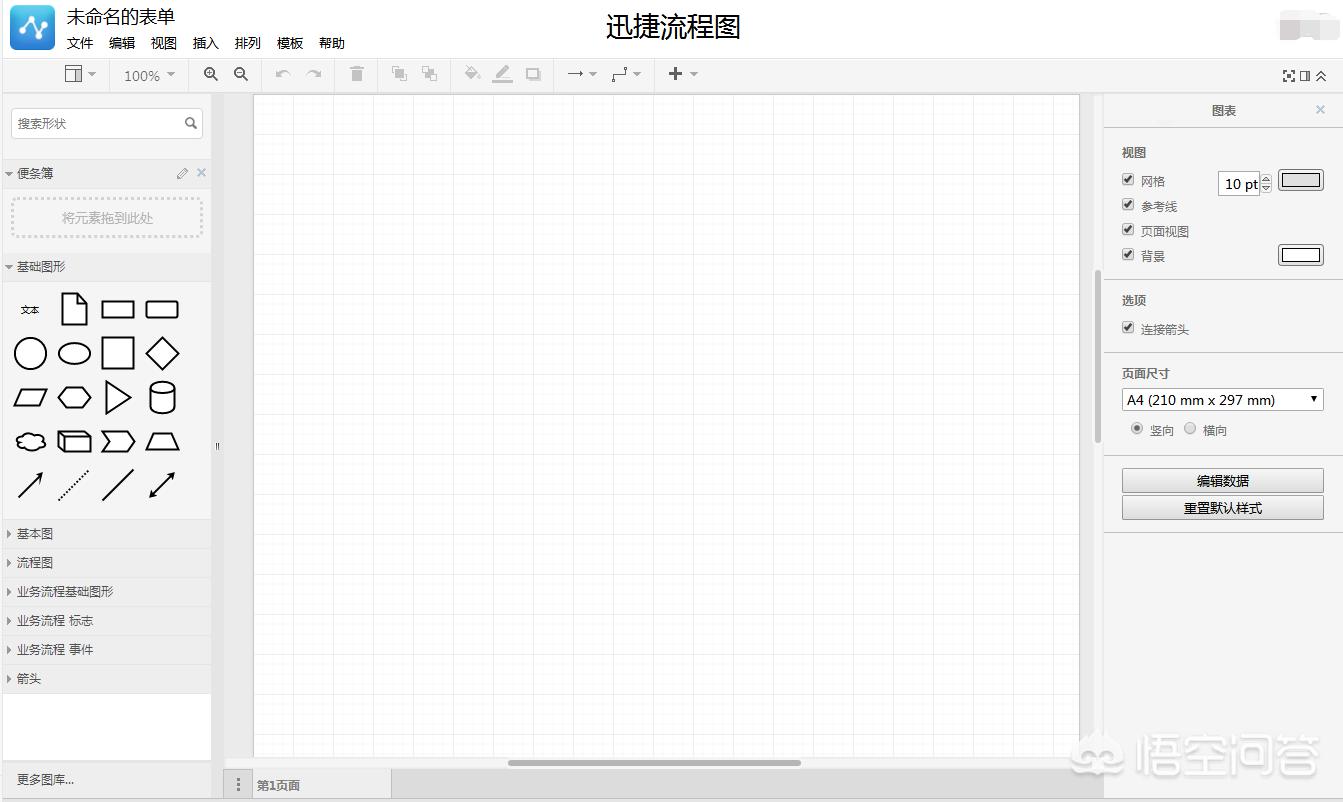 手机网站建设流程图，手机网站建设流程图片