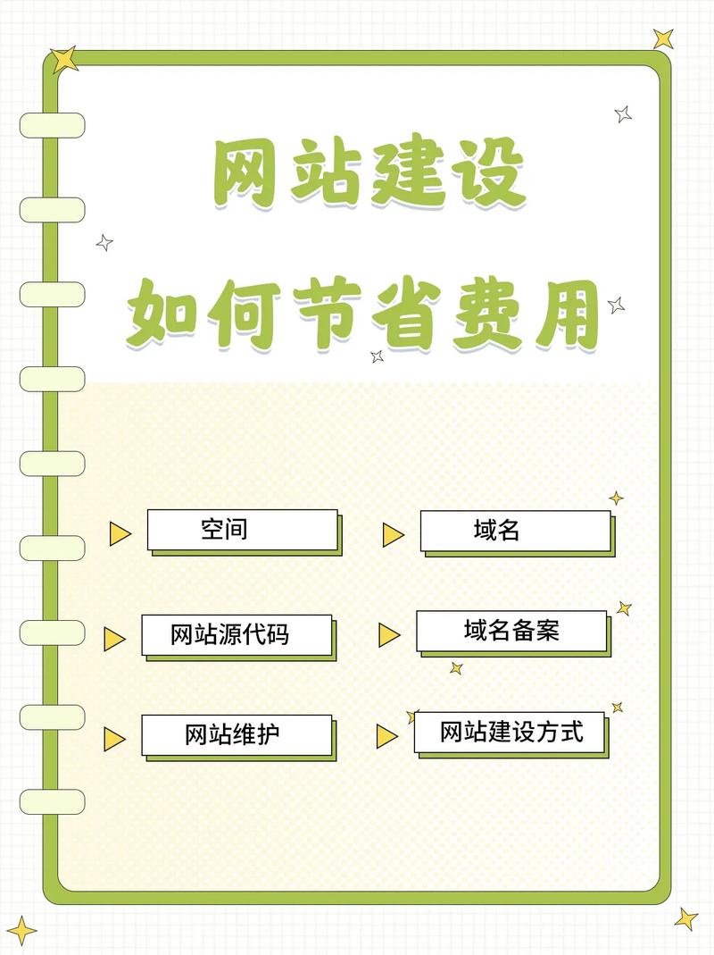 网站建设平台，网站建设平台官网