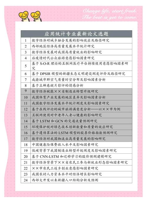 网站设计与应用，网站设计与应用方向论文题目