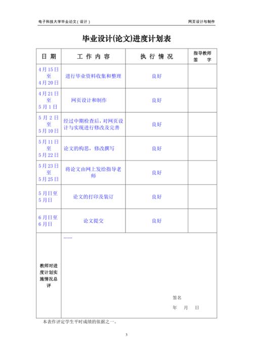 网站的设计与开发毕业论文，网站的设计与开发毕业论文题目