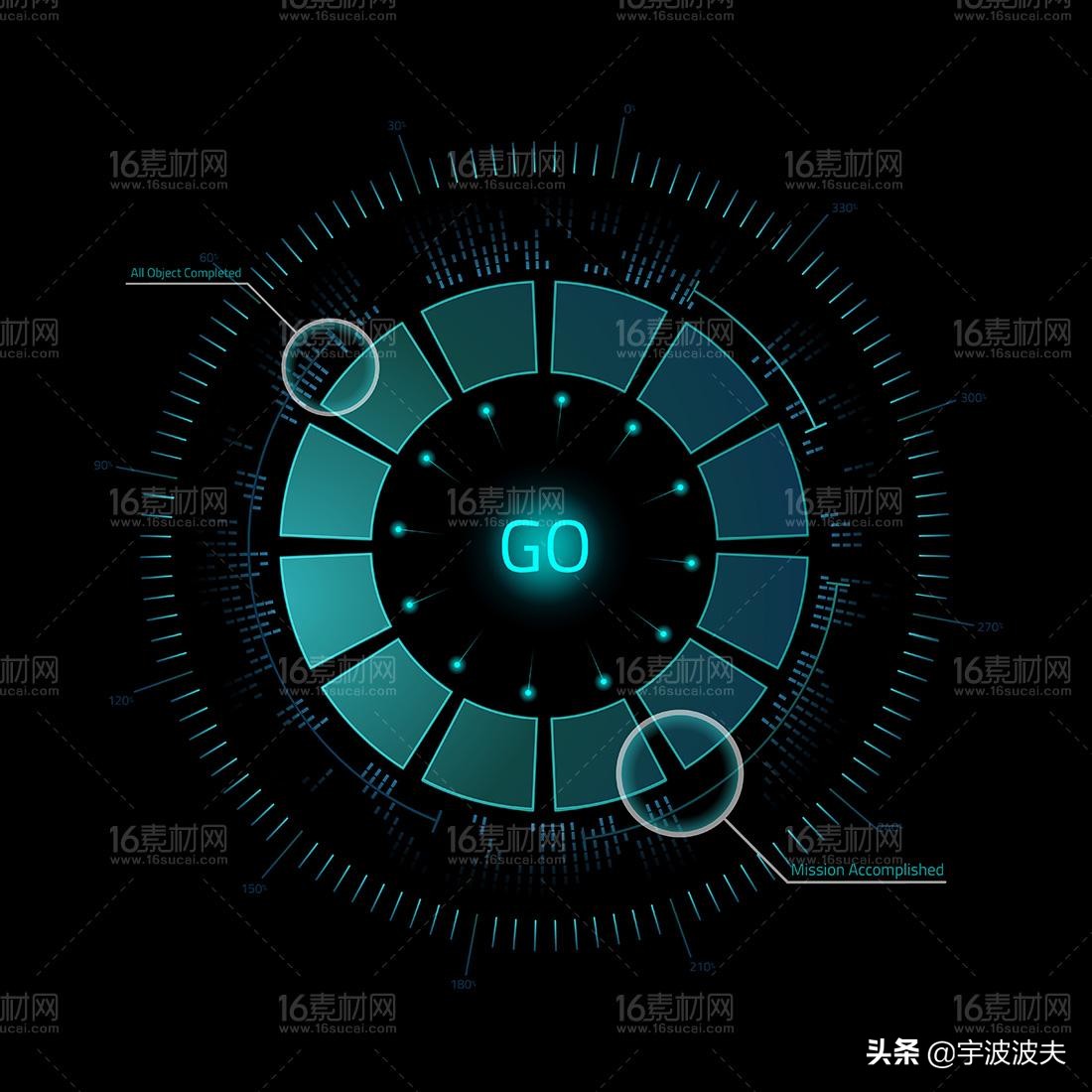 网站建设和网页制作的区别和联系，网站建设和网页制作的区别和联系