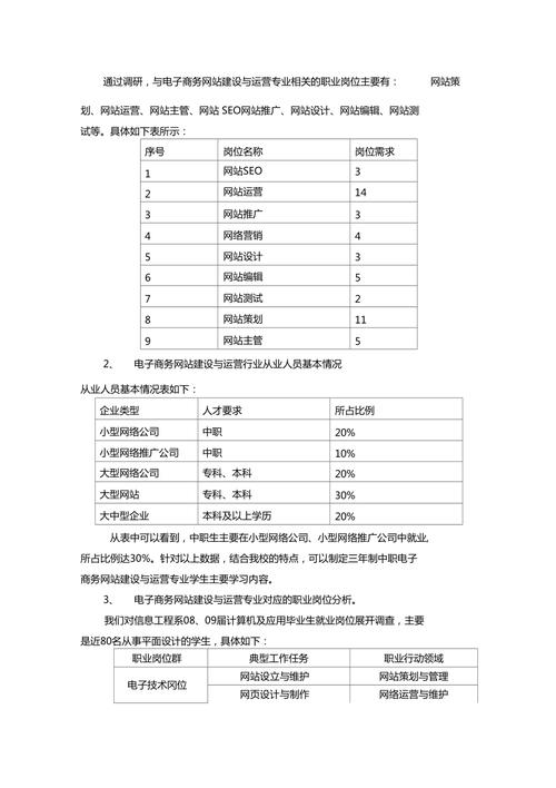 网站建设报告模板，网站建设报告模板下载