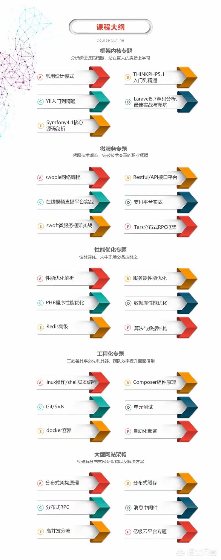 网站开发哪个好，网站开发哪个好做
