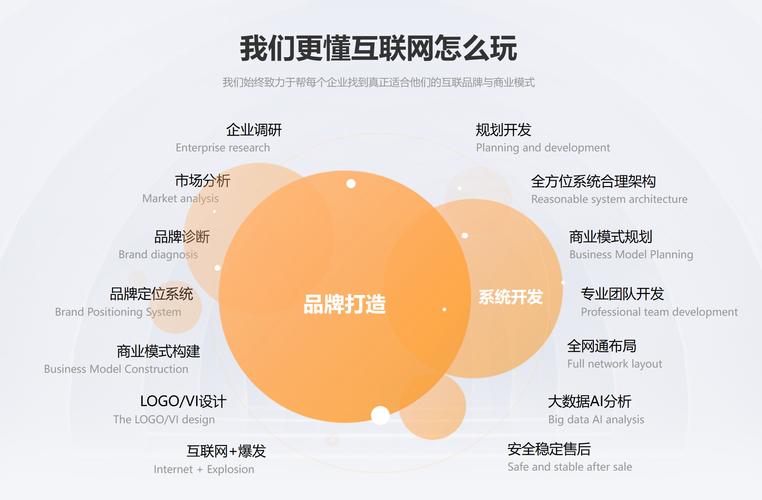 网页开发和网站开发一样吗，网页开发和网站开发一样吗知乎