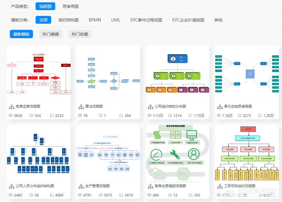 网站建设制作软件有哪些，网站建设制作软件有哪些好用