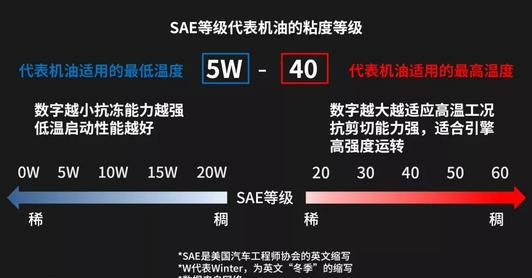 网站建设开发文档怎么做，网站建设开发文档怎么做的