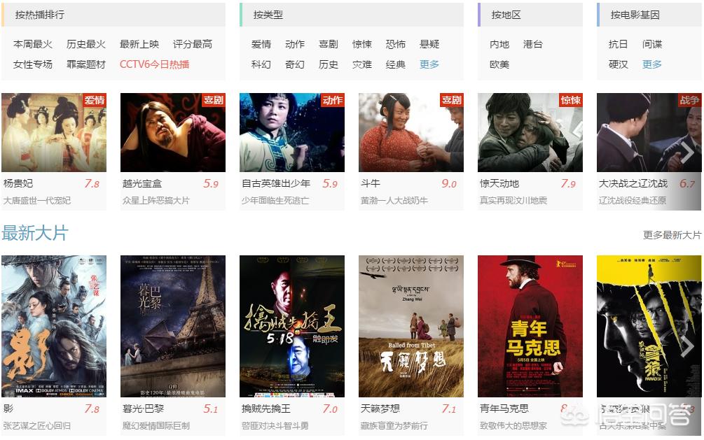网页设计与制作是什么软件类型，网页设计与制作是什么软件类型的