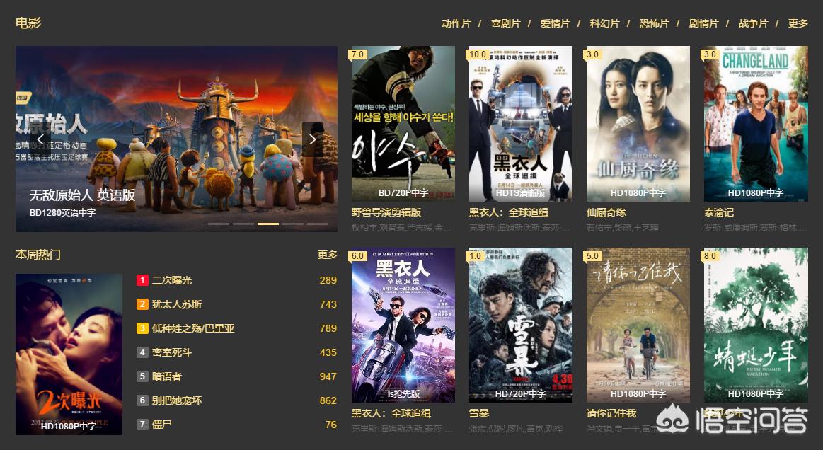 网页设计与制作是什么软件类型，网页设计与制作是什么软件类型的