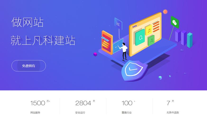 凡科建站怎么样，凡科建站怎么样?