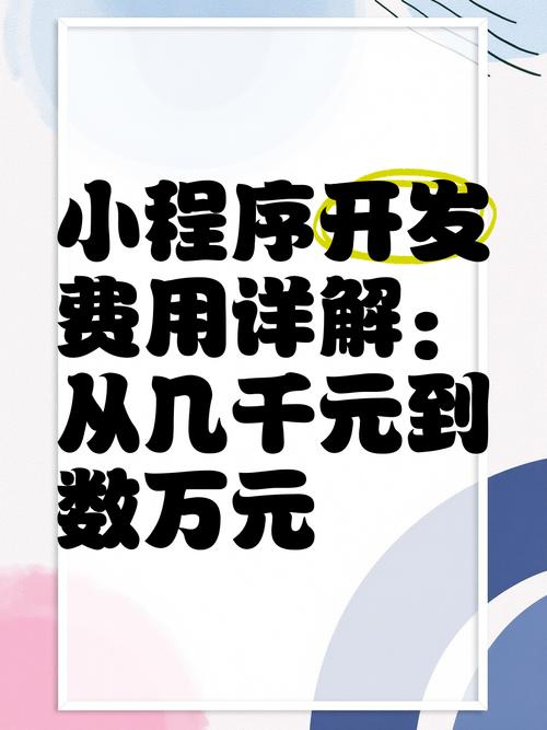 网站程序开发费用，网站程序开发费用多少