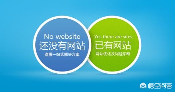 专业网站的建设，专业网站的建设方案