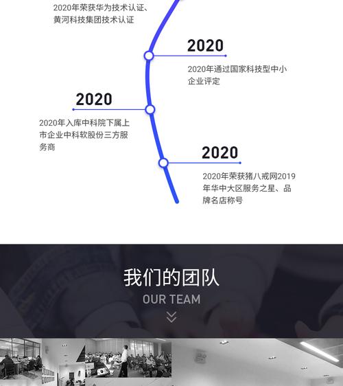 网站制作外包公司有哪些，网站制作外包公司有哪些岗位