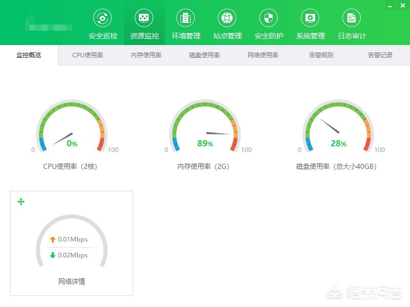 网站的搭建，网站的搭建流程